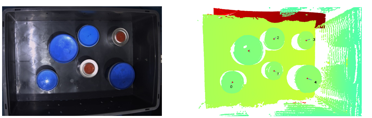 Non-CAD-based 6D pose estimation results.